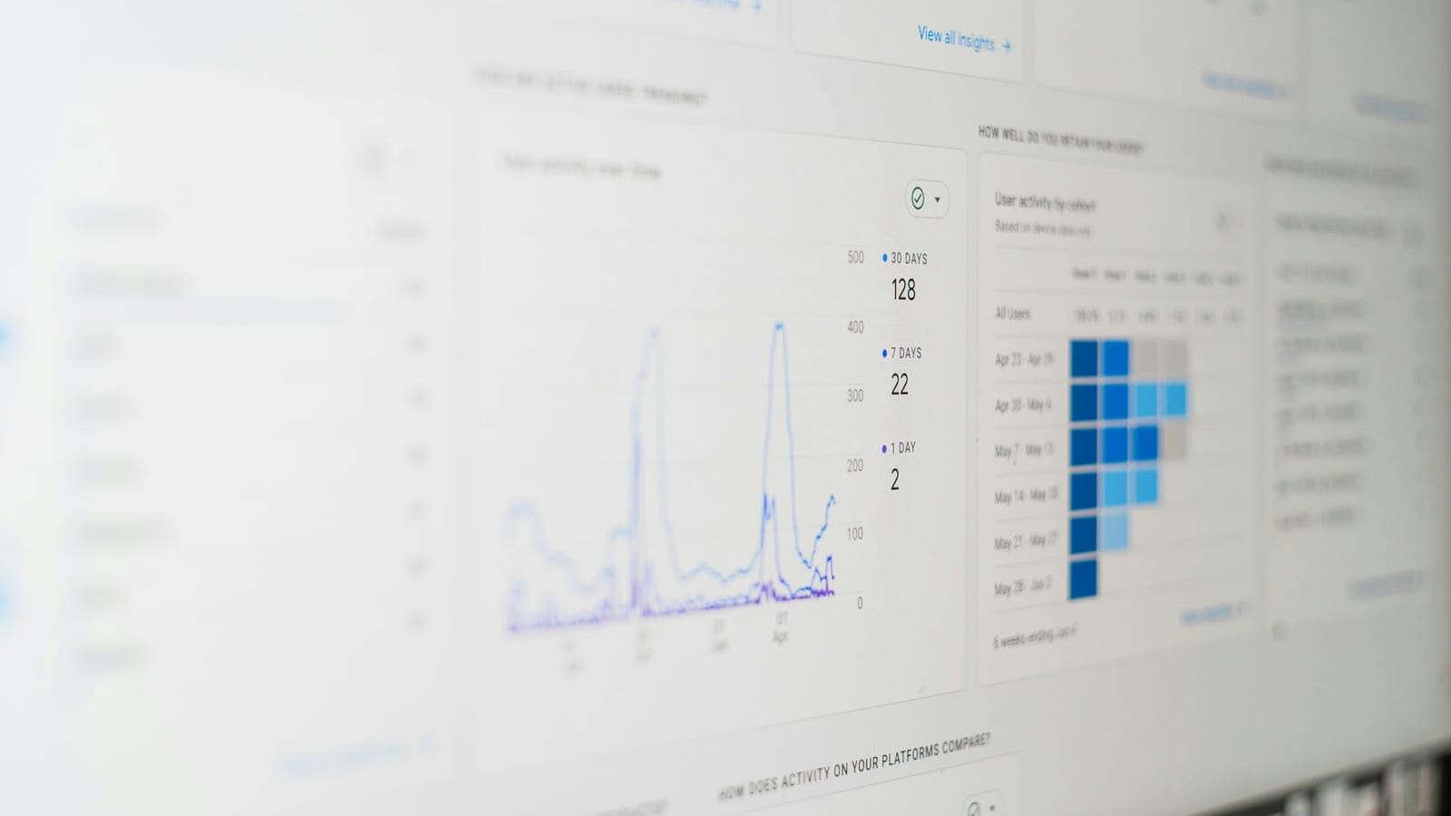 CRM automation: How Indian businesses stop losing leads between WhatsApp, website and sales calls