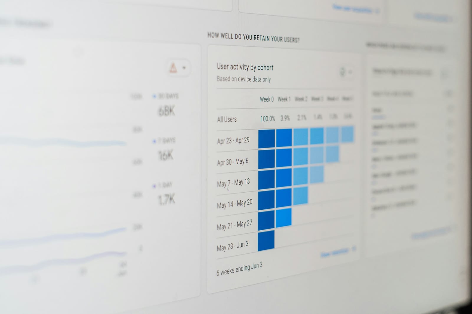 Google Ads vs Meta Ads: Where should your first marketing rupee go?
